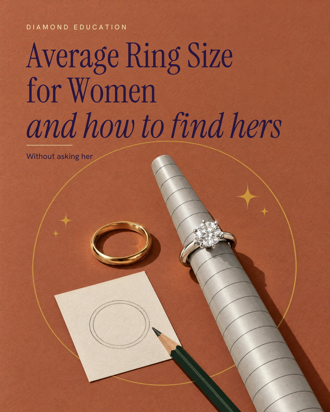 Illustrated poster of a round diamond solitaire ring on a ring sizer mandrel beside a plain gold band, a pencil and a card with a traced ring circle, on a terracotta background