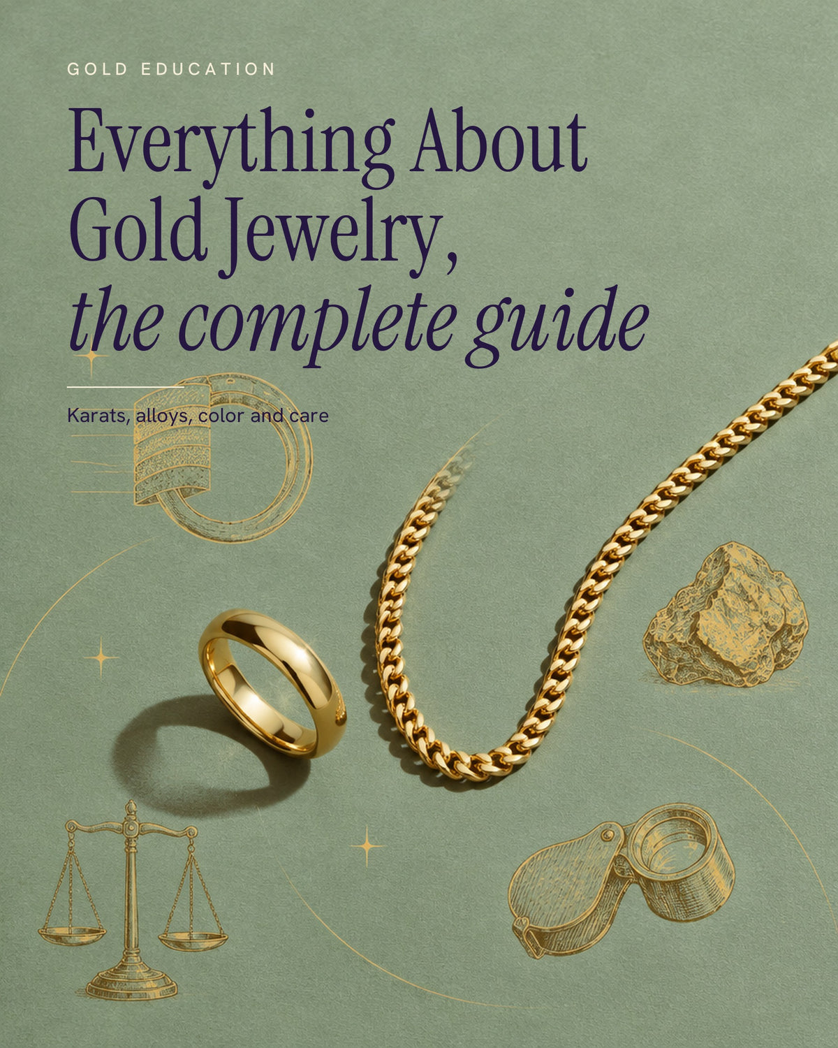 Illustrated poster of a yellow gold chain and a plain gold band on sage green, with gold line drawings of a gold nugget, a ring cross-section, a loupe and a balance scale