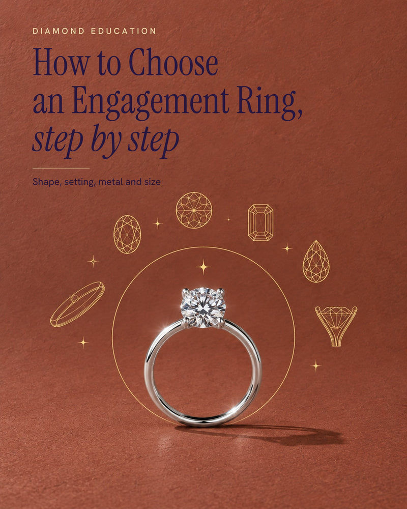 Illustrated poster of a round diamond solitaire engagement ring in white gold on a brick-rose background, with gold line drawings of diamond shapes, a band and a prong setting around it
