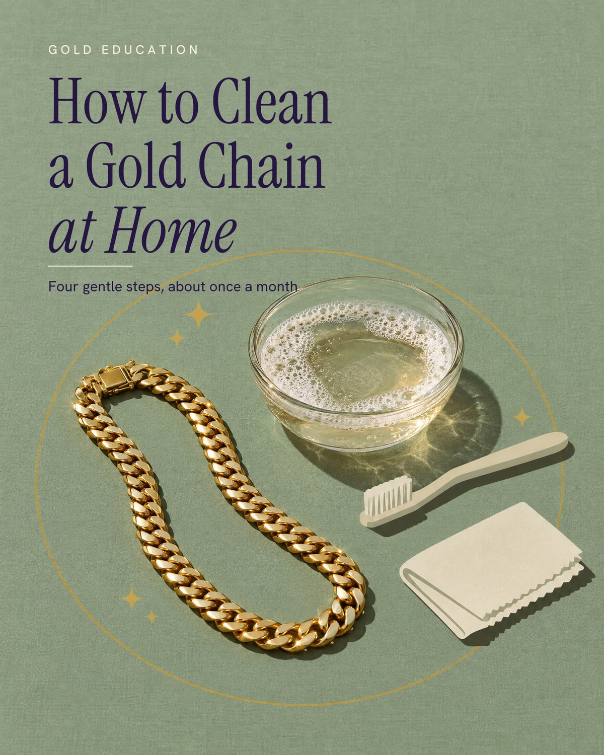 Sage poster titled How to Clean a Gold Chain at Home: a yellow gold Miami Cuban link chain beside a glass dish of warm soapy water, a soft toothbrush and a folded lint-free cloth