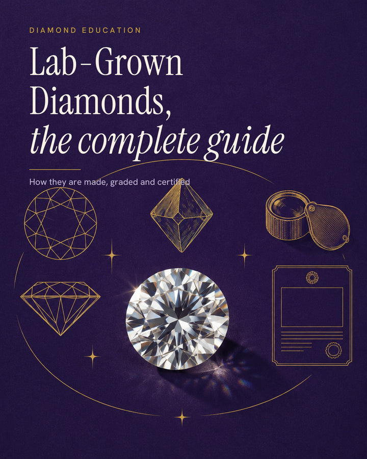 Illustrated poster of a loose round brilliant diamond on deep indigo, with gold line drawings of its facet diagrams, a growing crystal, a loupe and a grading report