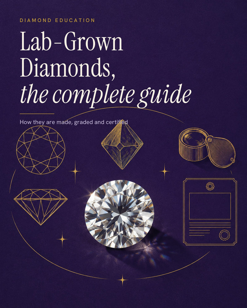 Illustrated poster of a loose round brilliant diamond on deep indigo, with gold line drawings of its facet diagrams, a growing crystal, a loupe and a grading report