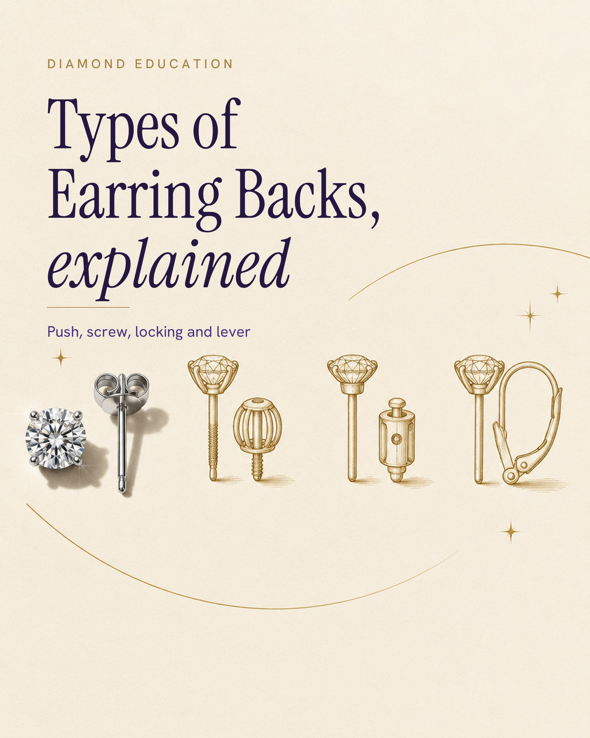 Illustrated poster of earring backs in a row on ivory paper: a white gold push back beside screw, locking and lever backs drawn in fine gold line